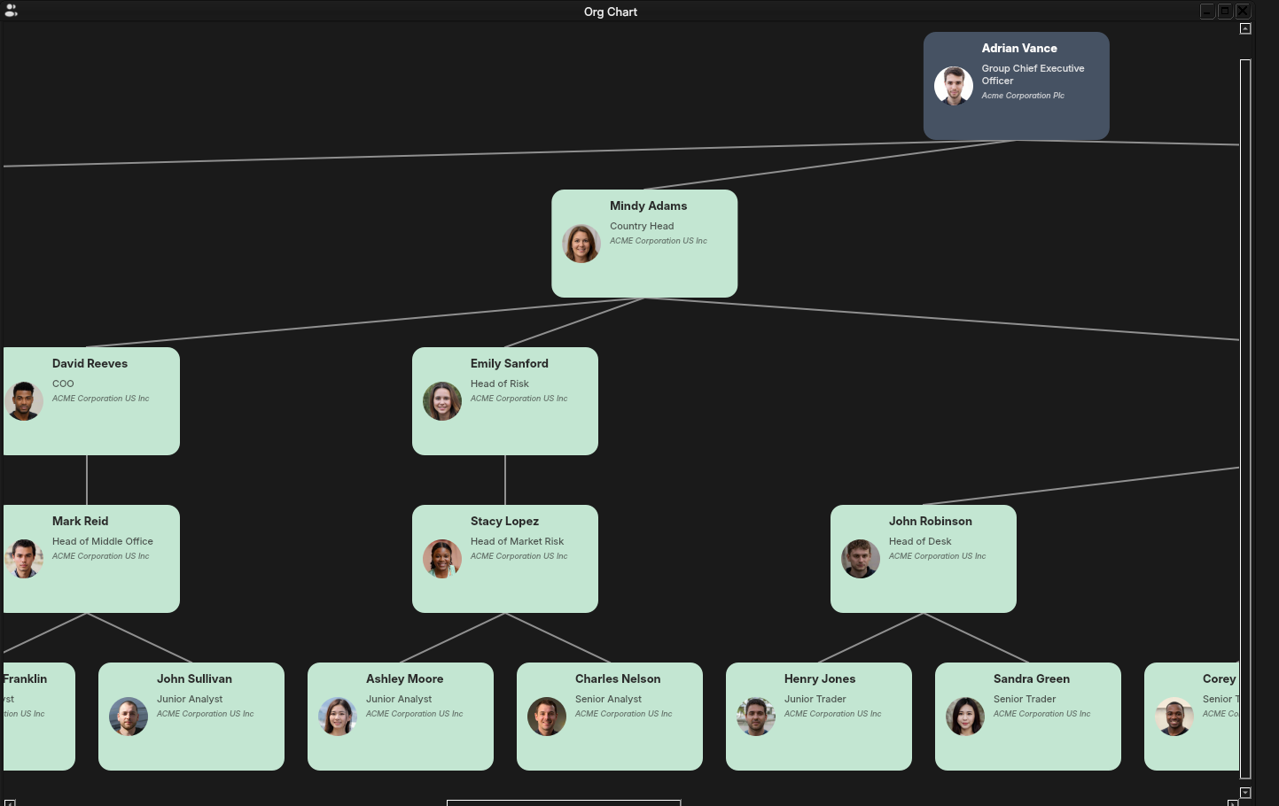 acme_corporation_org_chart_window.png