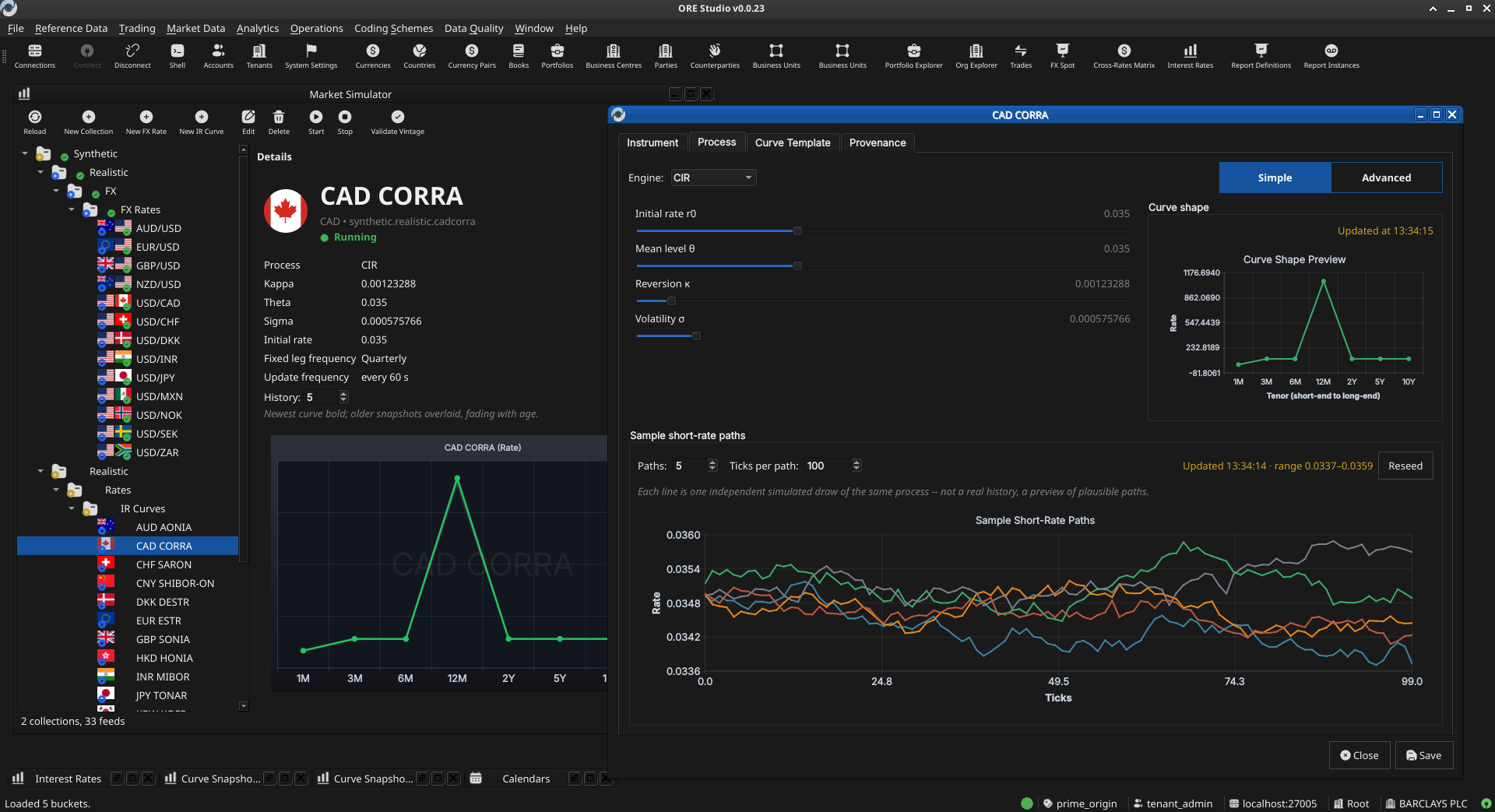 Market Simulator: IR curve calibration