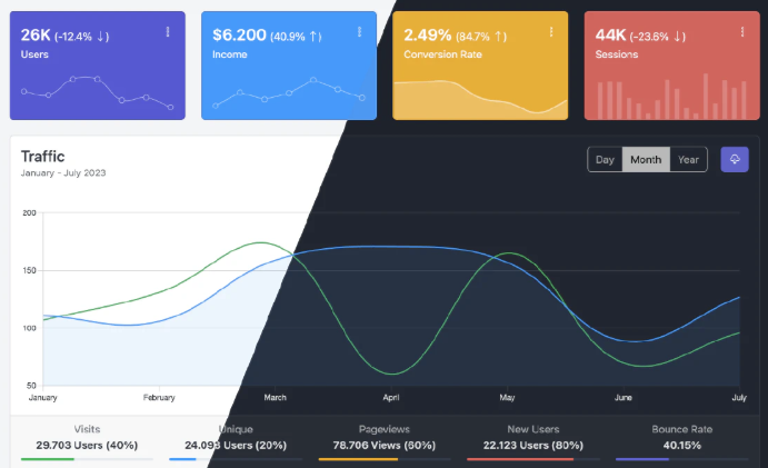 user_dashboard_core_ui.png