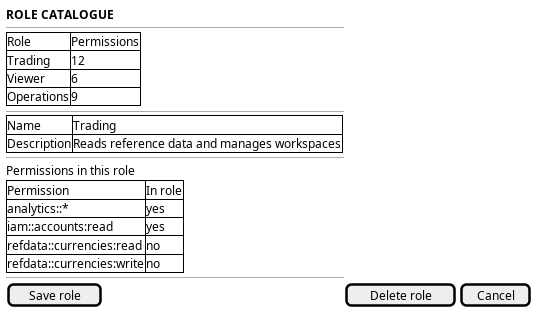 wireframe_shape_the_role_catalogue.png