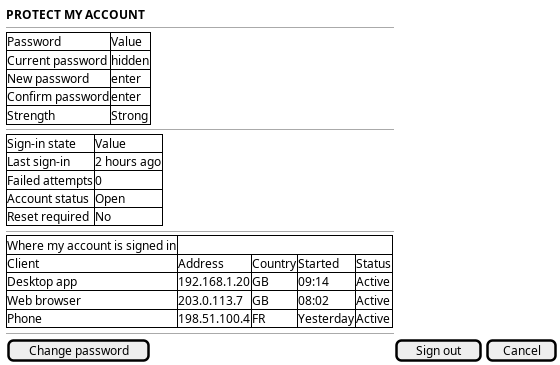 wireframe_protect_my_account.png