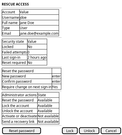 wireframe_rescue_access.png