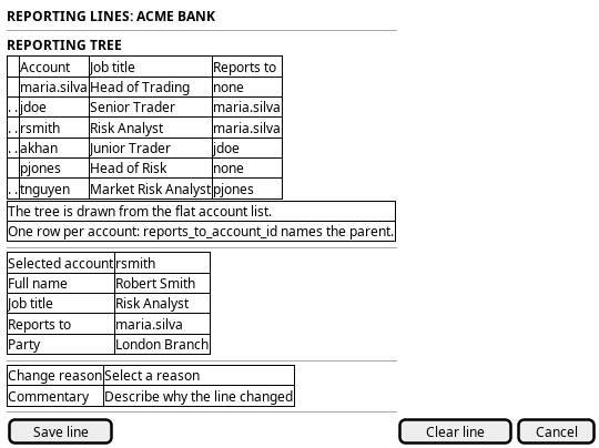 wireframe_reporting_line.png