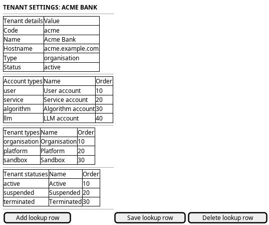 wireframe_tune_the_tenant.png
