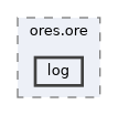projects/ores.ore/include/ores.ore/log