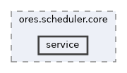 projects/ores.scheduler.core/include/ores.scheduler.core/service