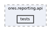 projects/ores.reporting.api/tests