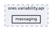 projects/ores.variability.api/include/ores.variability.api/messaging