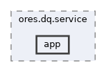 projects/ores.dq.service/include/ores.dq.service/app