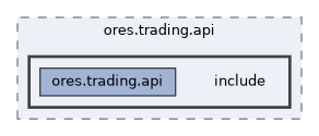 projects/ores.trading.api/include
