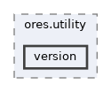 projects/ores.utility/include/ores.utility/version
