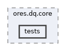 projects/ores.dq.core/tests