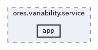 projects/ores.variability.service/include/ores.variability.service/app