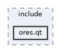 projects/ores.qt/include/ores.qt