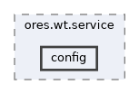 projects/ores.wt.service/include/ores.wt.service/config