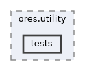 projects/ores.utility/tests