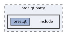 projects/ores.qt.party/include