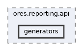projects/ores.reporting.api/include/ores.reporting.api/generators
