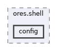 projects/ores.shell/include/ores.shell/config