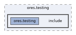 projects/ores.testing/include
