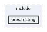 projects/ores.testing/include/ores.testing