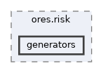 projects/ores.risk/include/ores.risk/generators