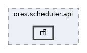 projects/ores.scheduler.api/include/ores.scheduler.api/rfl