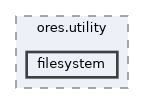 projects/ores.utility/include/ores.utility/filesystem