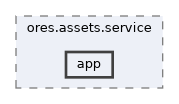 projects/ores.assets.service/include/ores.assets.service/app