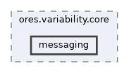 projects/ores.variability.core/include/ores.variability.core/messaging