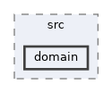 projects/ores.assets.service/src/domain