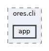 projects/ores.cli/include/ores.cli/app
