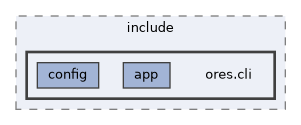 projects/ores.cli/include/ores.cli