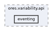 projects/ores.variability.api/include/ores.variability.api/eventing