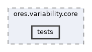 projects/ores.variability.core/tests