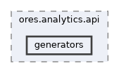 projects/ores.analytics.api/include/ores.analytics.api/generators