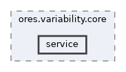 projects/ores.variability.core/include/ores.variability.core/service