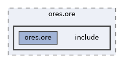 projects/ores.ore/include