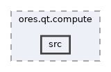 projects/ores.qt.compute/src