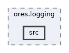 projects/ores.logging/src