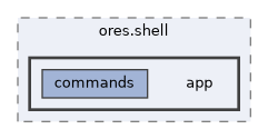 projects/ores.shell/include/ores.shell/app