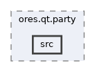 projects/ores.qt.party/src