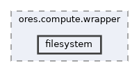 projects/ores.compute.wrapper/include/ores.compute.wrapper/filesystem
