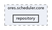 projects/ores.scheduler.core/include/ores.scheduler.core/repository