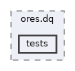 projects/ores.dq/tests