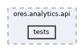 projects/ores.analytics.api/tests