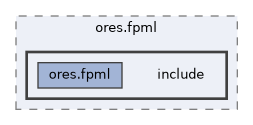projects/ores.fpml/include