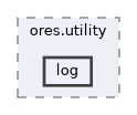 projects/ores.utility/include/ores.utility/log