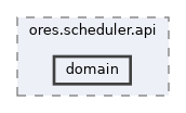 projects/ores.scheduler.api/include/ores.scheduler.api/domain