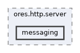projects/ores.http.server/include/ores.http.server/messaging